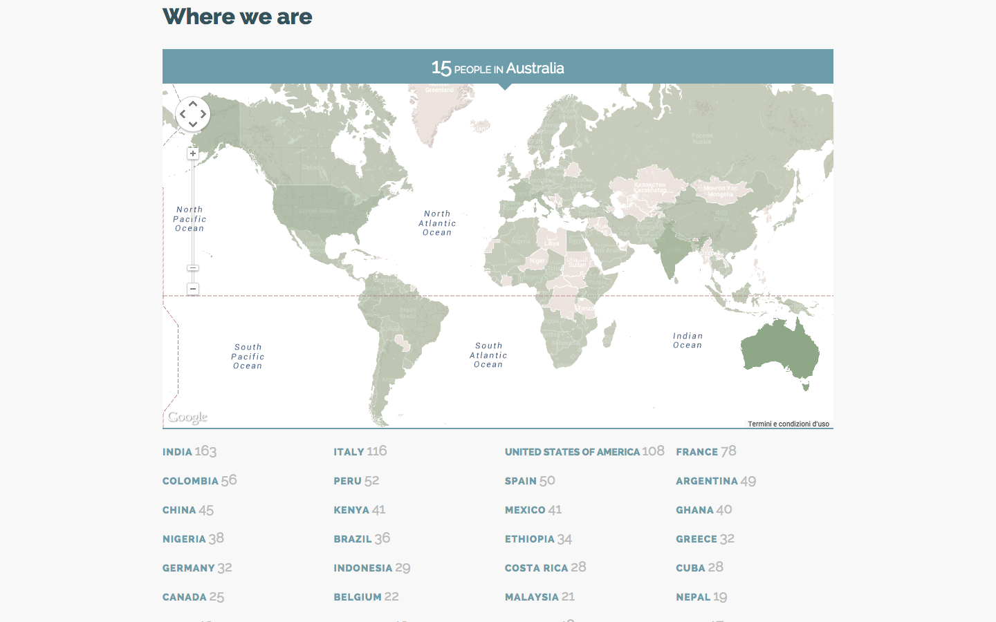 The community map